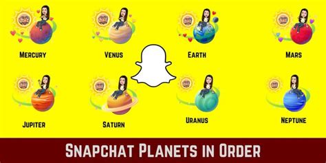 planet meanings on snap|Snapchat Planets: What’s the order, and what do they。